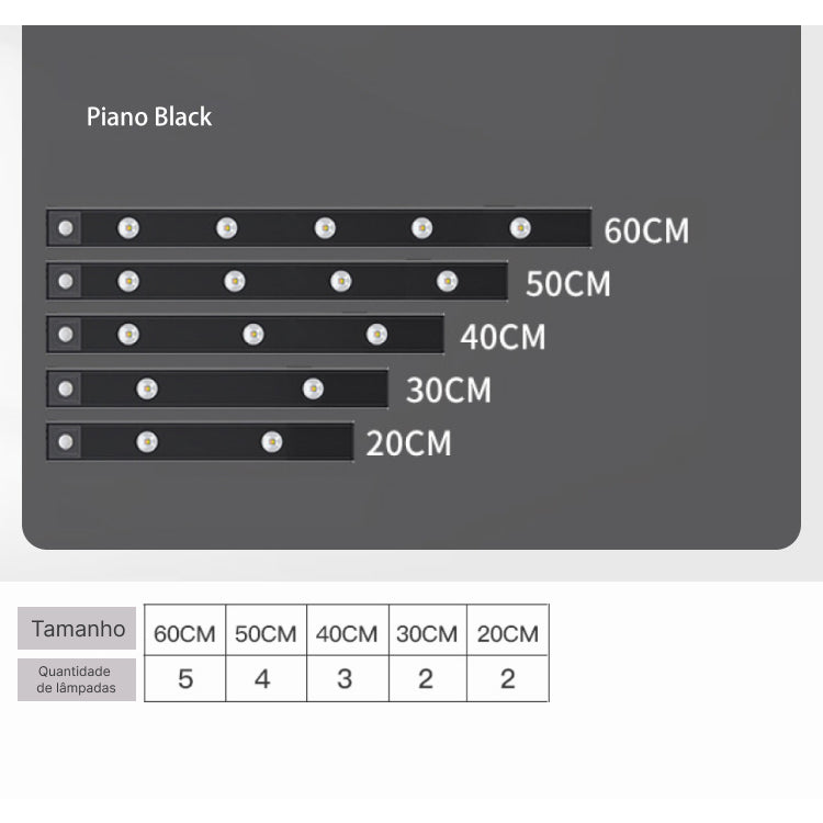 Luminária LED Sensor De Movimento